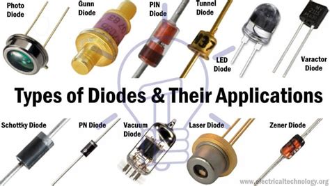 ダイオード！半導体の世界を支配するその特性とは？